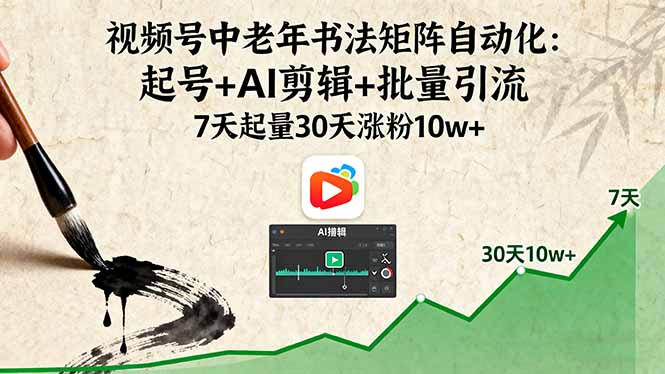 视频号中老年书法矩阵自动化：起号+AI剪辑+批量引流 7天起量30天涨粉10w+