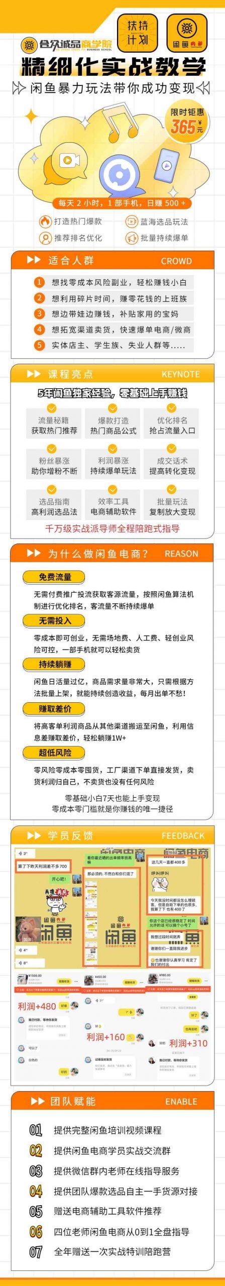 闲鱼精细化运营入门+高阶实战教学,从底层逻辑到轻松变现,多维度玩转闲鱼副业