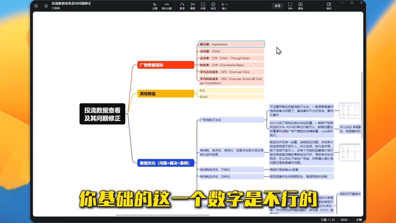 大熊跨境·TikTok从开店到投流的进阶课插图(1)