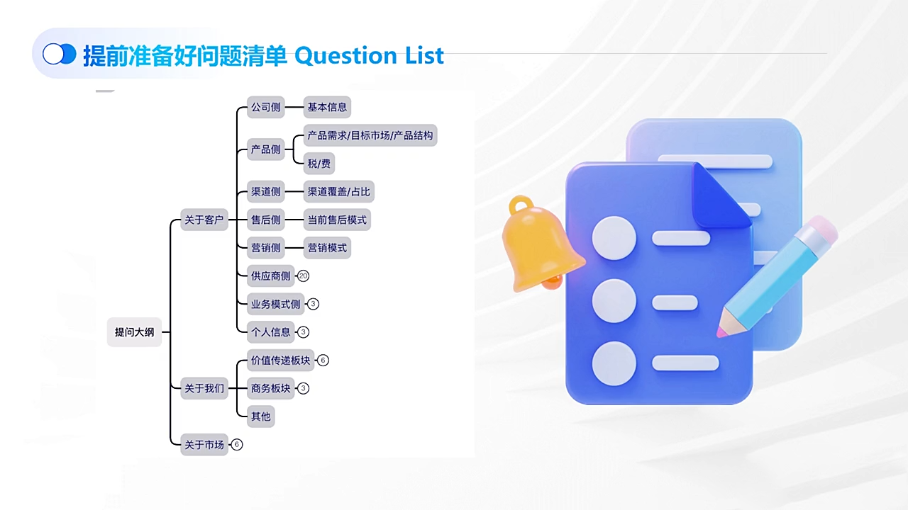 COCO姐·外贸TOP业务课插图(1) COCO姐·外贸TOP业务课插图(1)