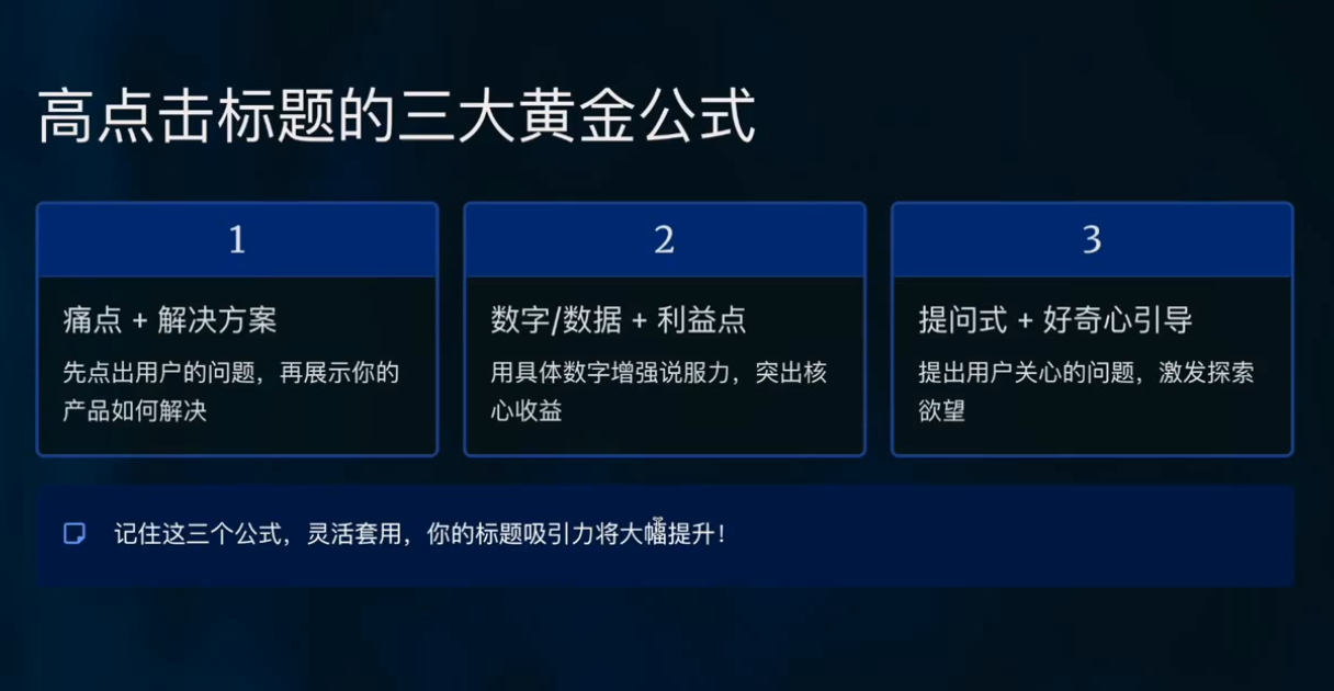 跨境电商Facebook广告新手入门插图(1)