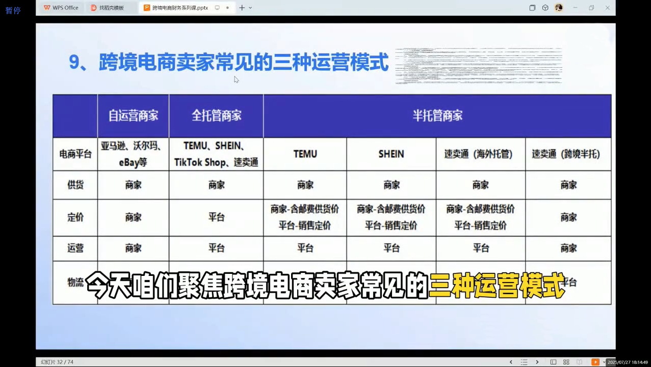 2025跨境电商财务实操指南插图(1)
