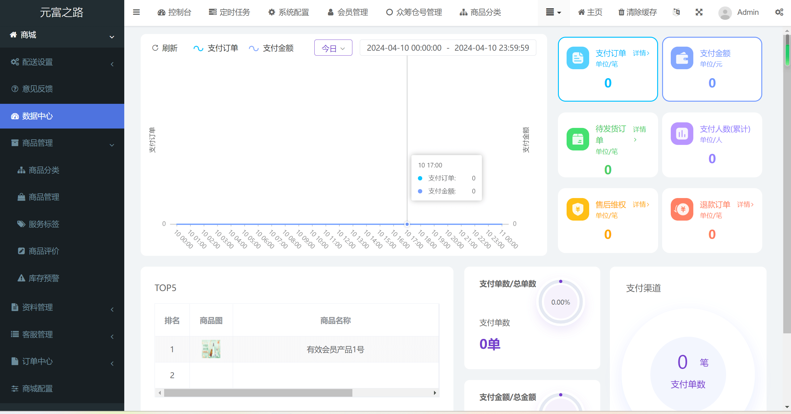 最新修复版众筹商城系统源码/订单认购/多多优购/商城加共识插图(6)