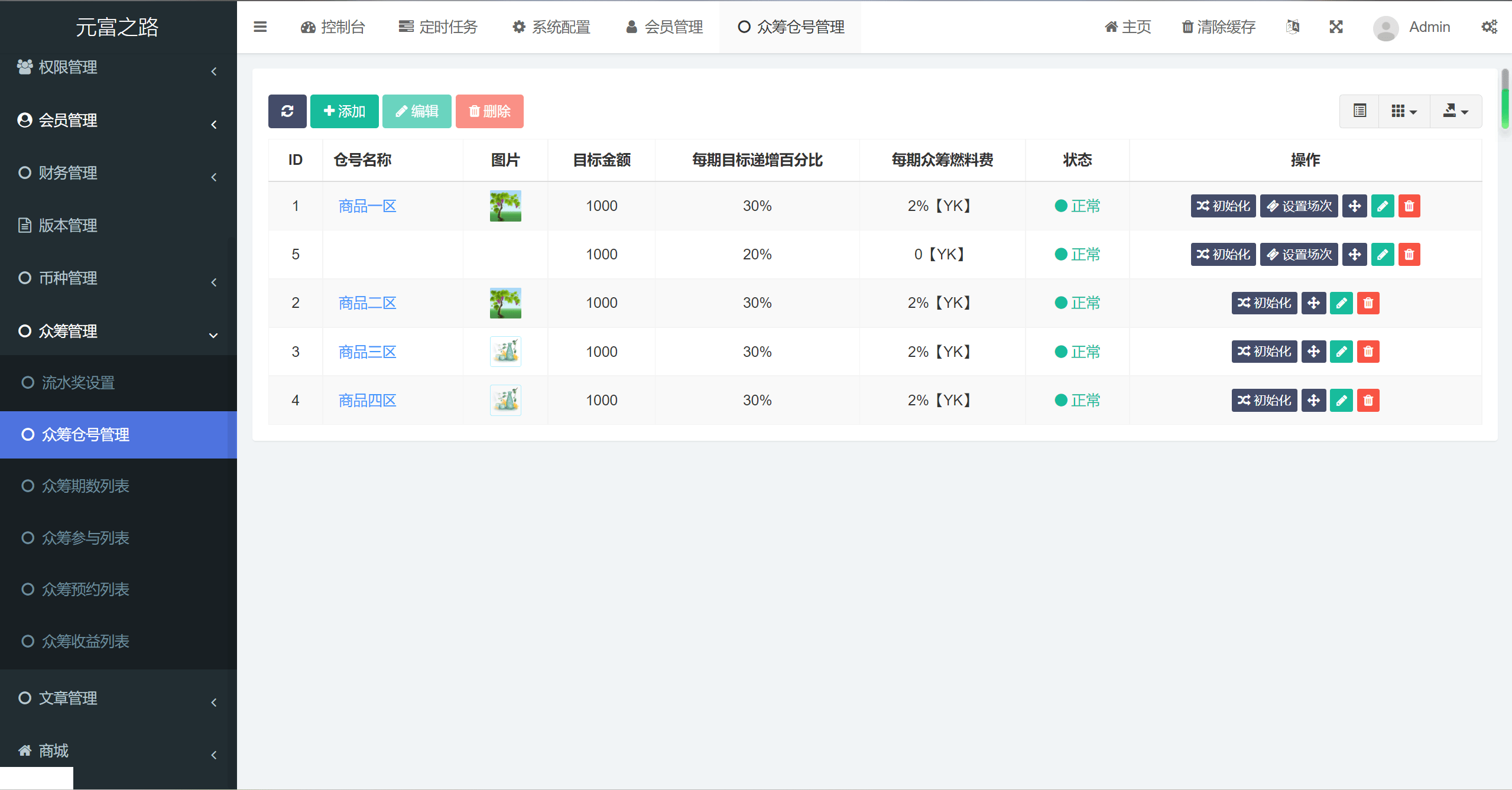 最新修复版众筹商城系统源码/订单认购/多多优购/商城加共识插图(4)