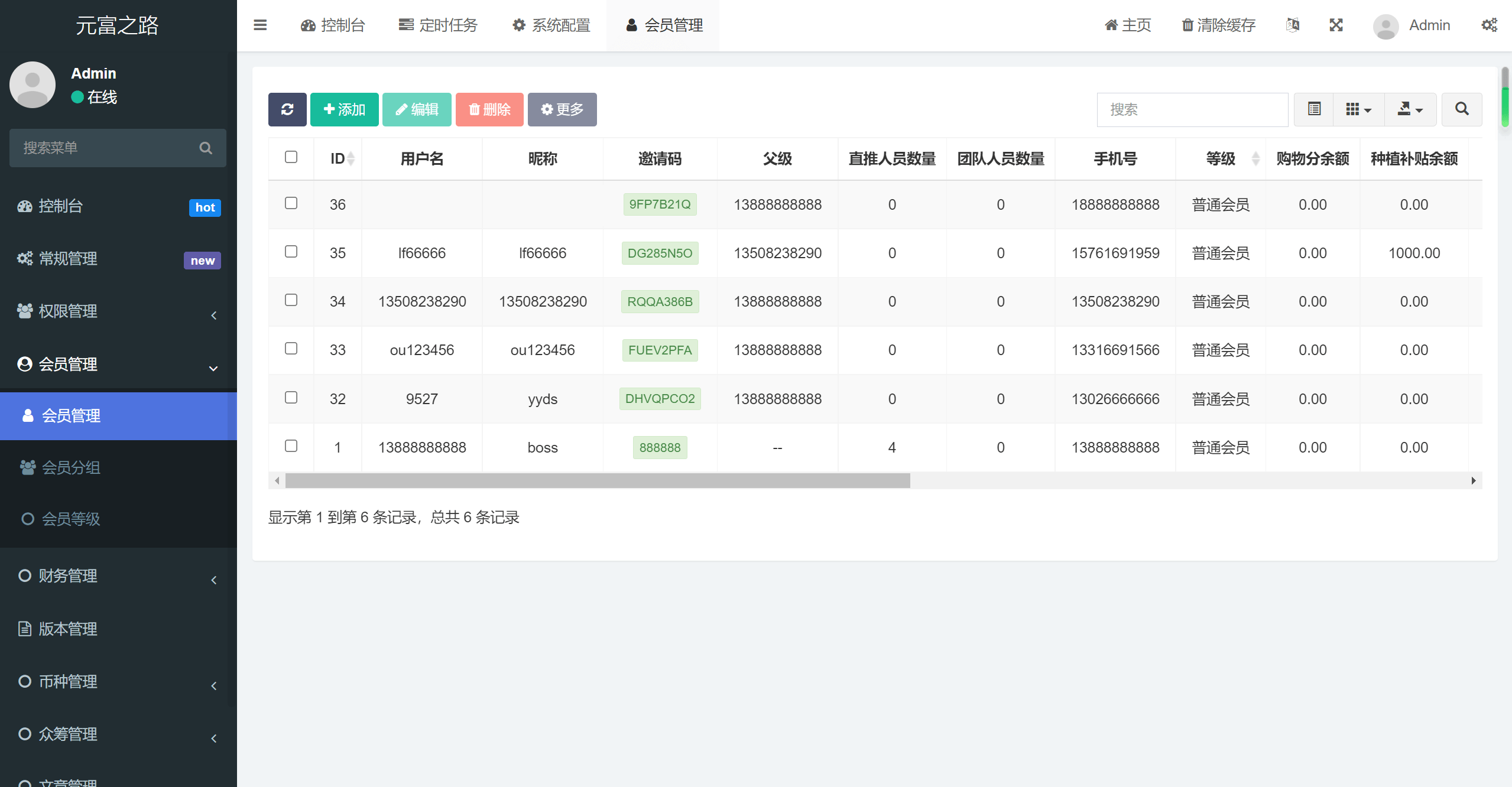 最新修复版众筹商城系统源码/订单认购/多多优购/商城加共识插图(5)