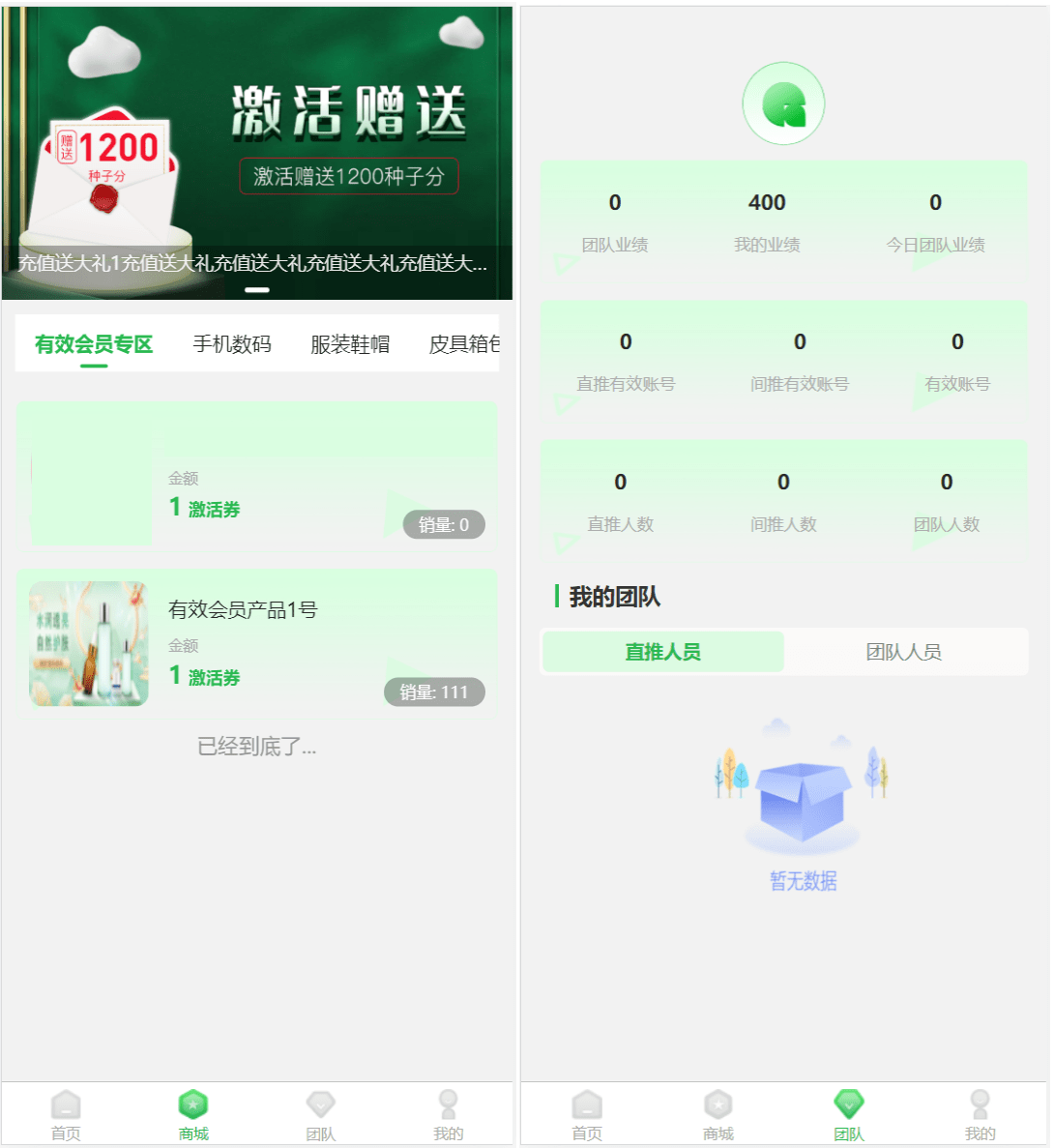 最新修复版众筹商城系统源码/订单认购/多多优购/商城加共识插图(1)