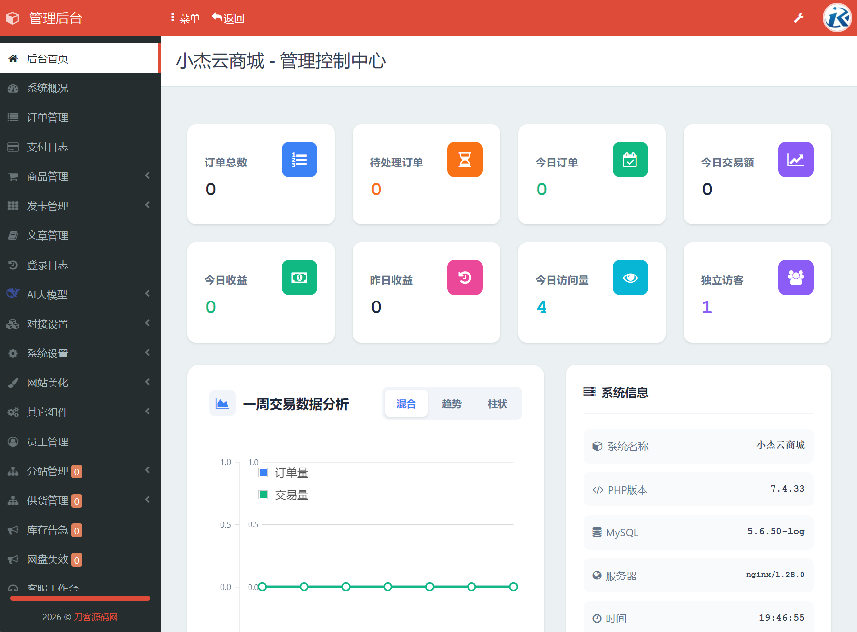 小杰云商城系统源码 完整版 全开源插图(3)