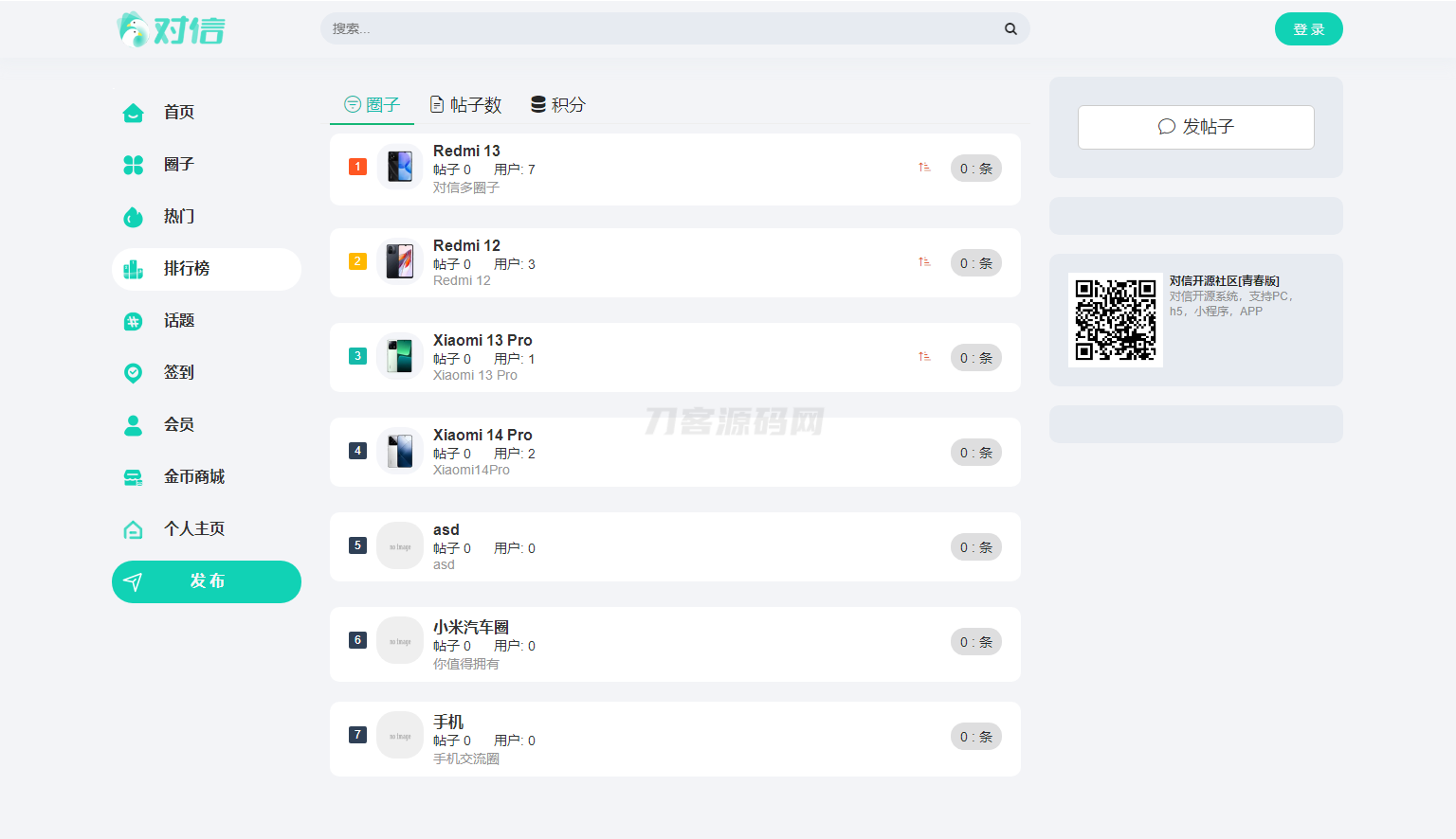 对信开源圈子系统全开源源码_多端支持_免费商用插图(1)
