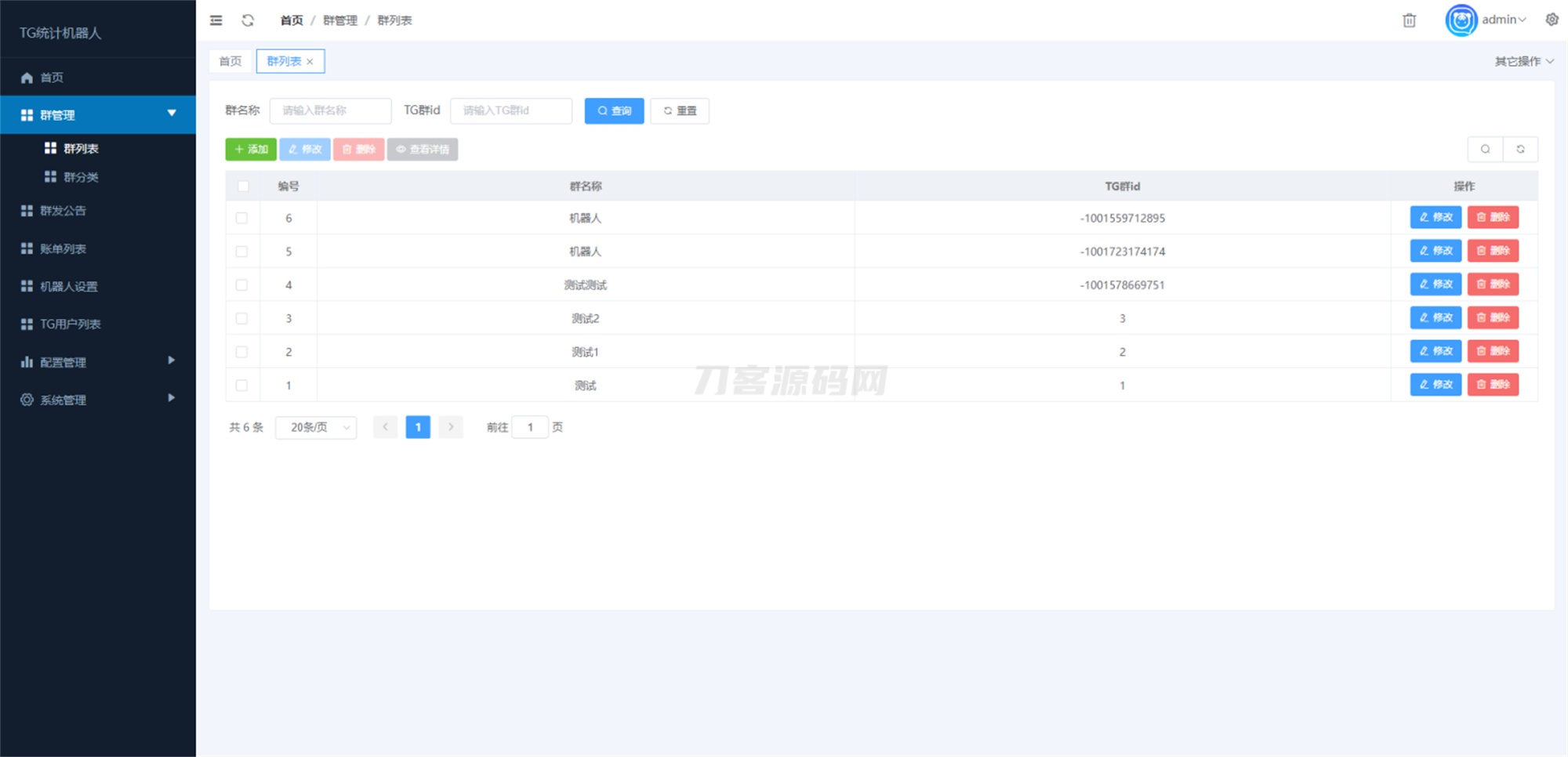 Telegram统计机器人源码/TG记账群发机器源码人/TG自动记账全开源版本插图(2)