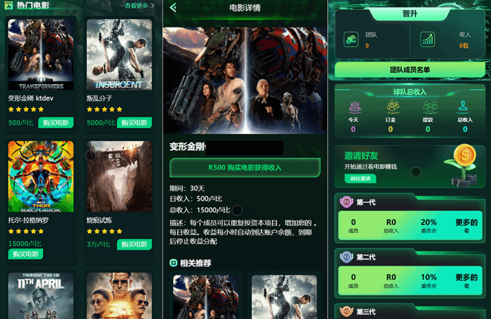 Flickiri Fun海外电影投资理财源码 电影投资正规平台 影视理财类源码