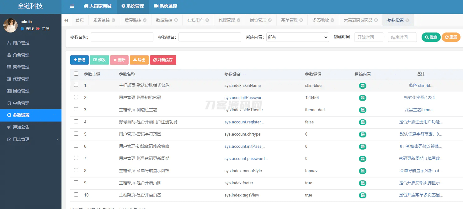 java多签授权商城源码插图(2)