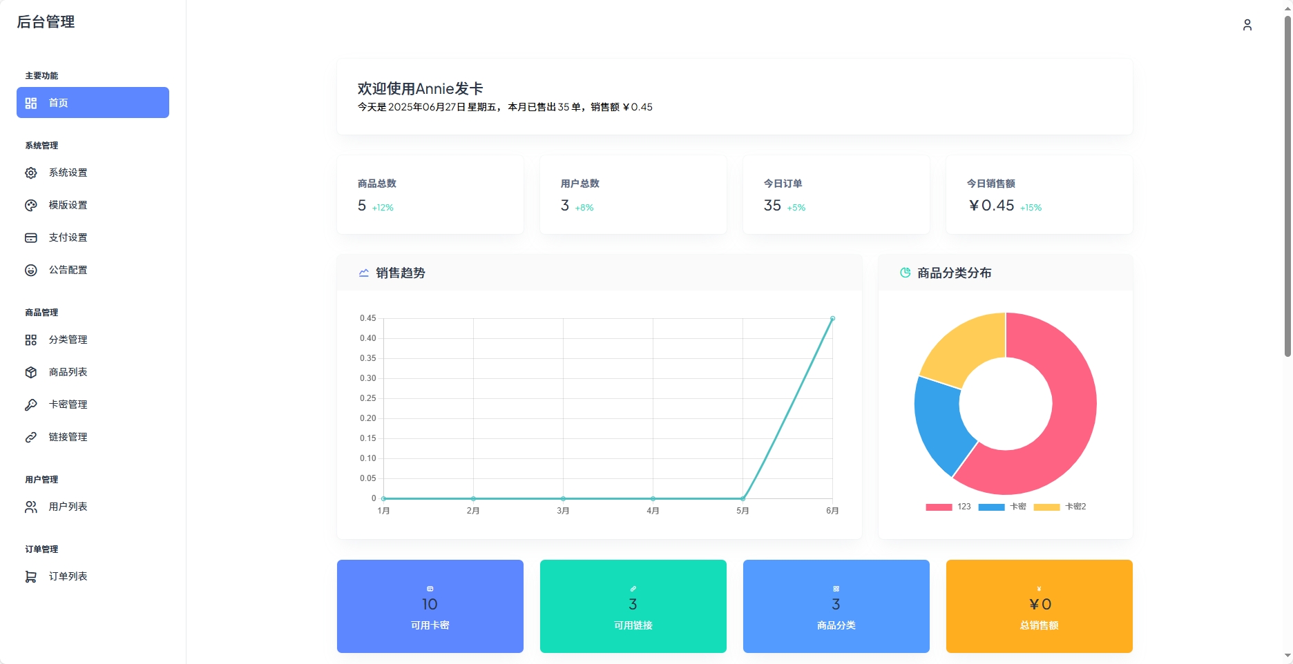 Annie简约发卡系统 1.0开源版插图(1)