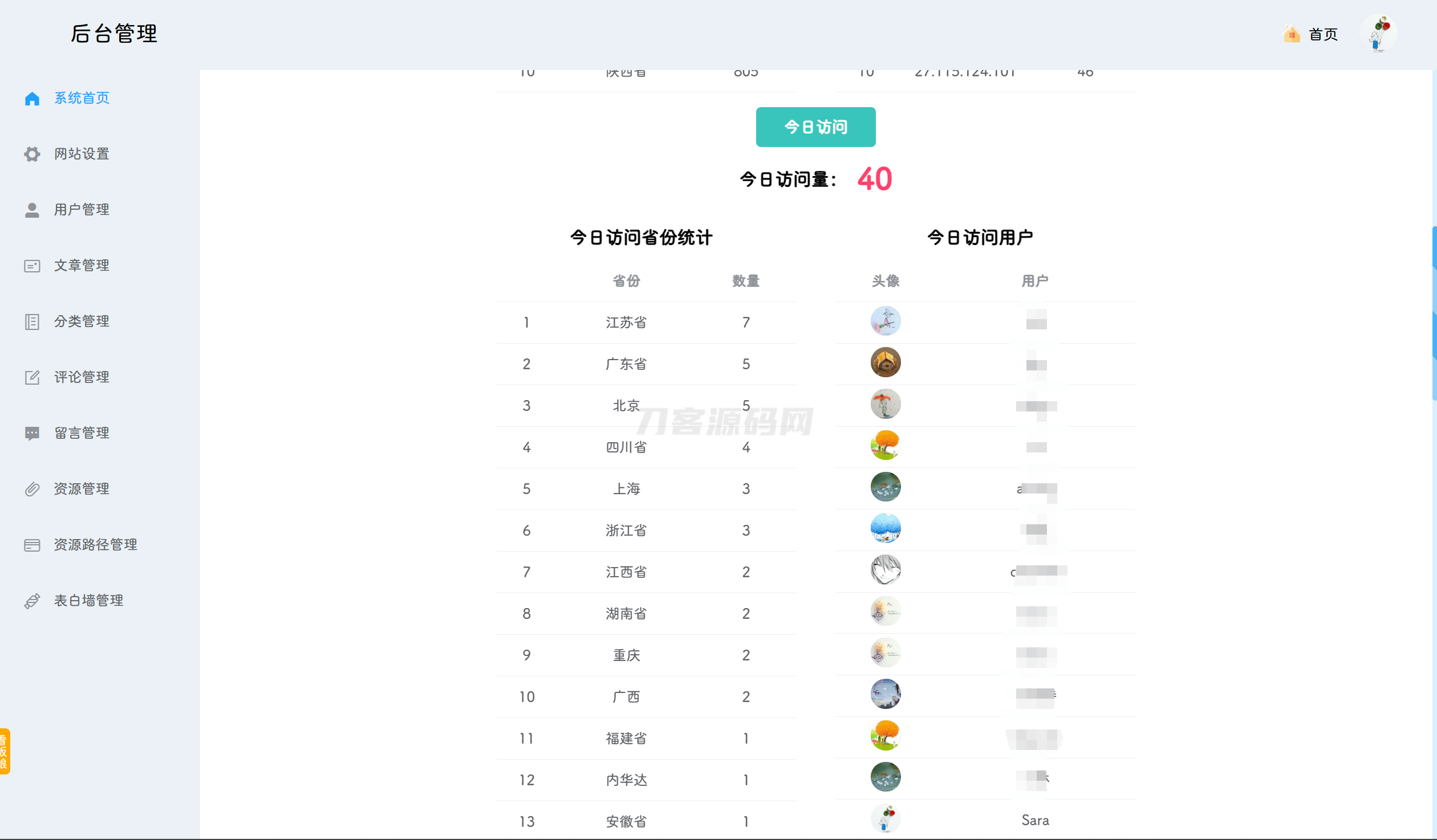 POETIZE个人博客系统源码 | 最美博客插图(11)