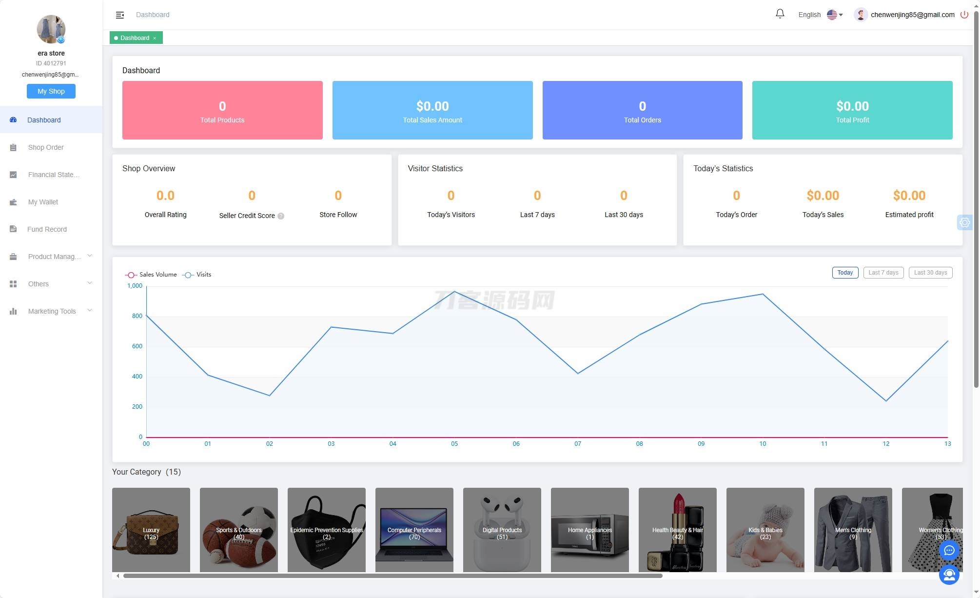 全开源TikTok跨境商城源码/TikTok内嵌商城+搭建教程/前端uniapp+后端插图(2)