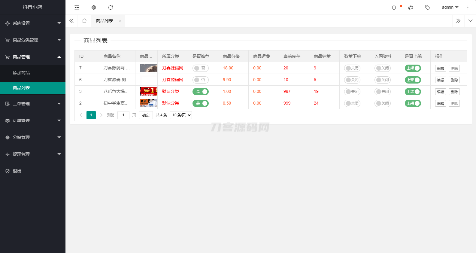 全新完整版H5商城系统源码 亲测 附教程插图(2)