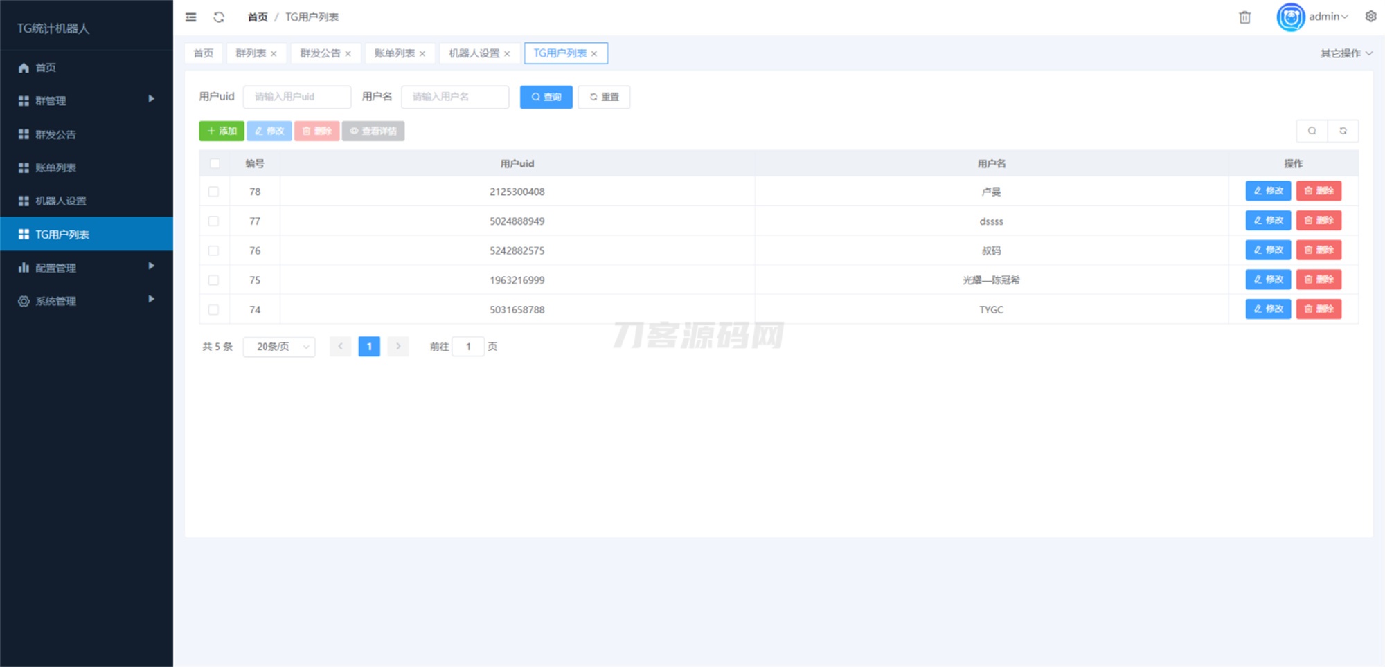 Telegram统计机器人源码/TG记账群发机器源码人/TG自动记账全开源版本插图(4)