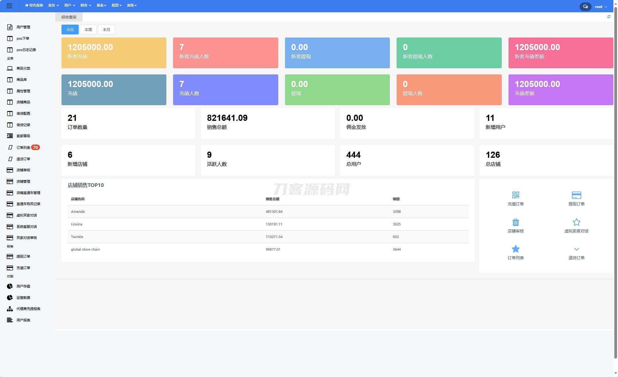全开源TikTok跨境商城源码/TikTok内嵌商城+搭建教程/前端uniapp+后端插图(3)