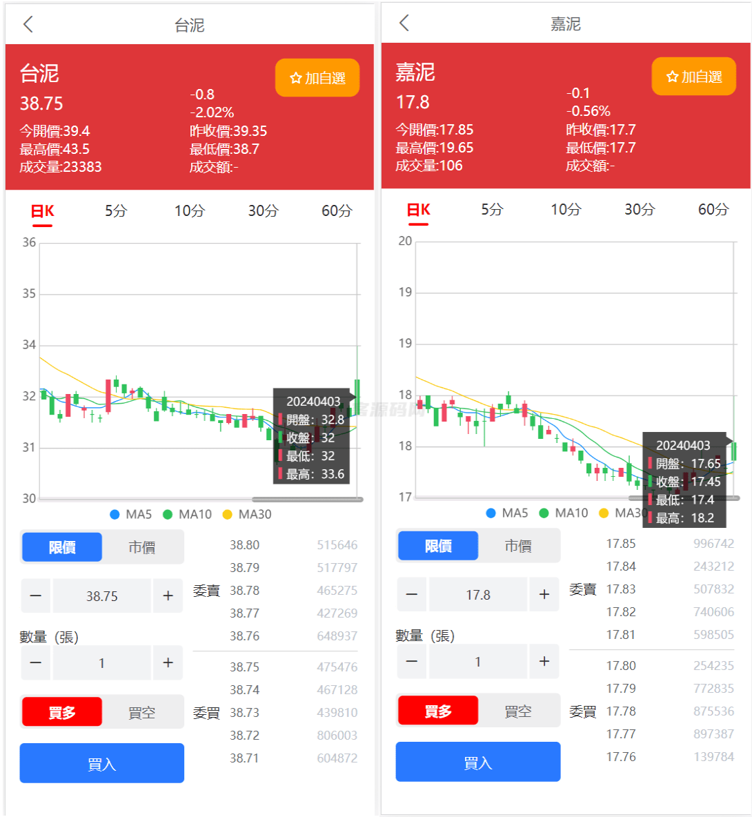 台股平台源码新股申购/折扣申购/计划任务/带前端uniapp源码插图(2)