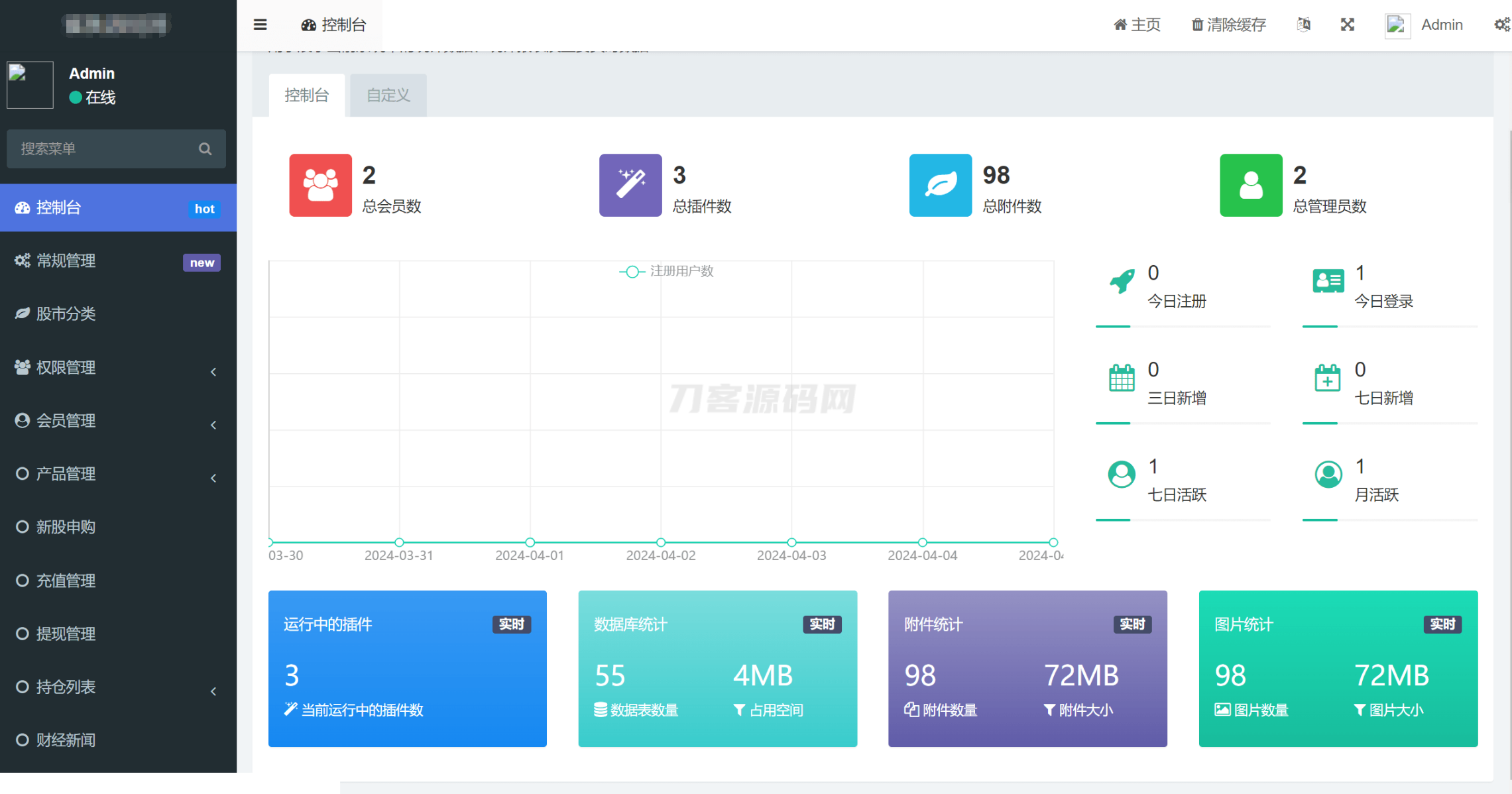 台股平台源码新股申购/折扣申购/计划任务/带前端uniapp源码插图(3)