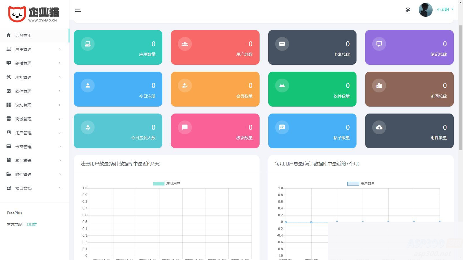 集软件库、论坛、社区、工具箱、积分商城、会员体系和在线商城于一体的后台系统，同时包含HBuilderX前端软件社区