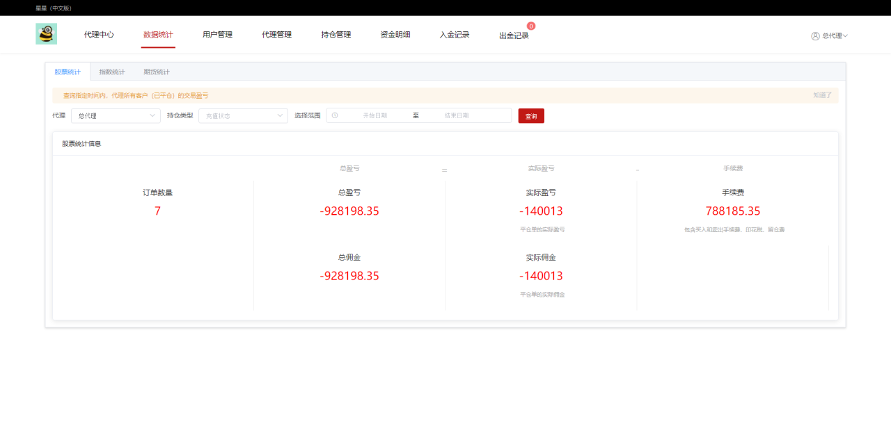 C222 金融理财源码_新版两融+配资系统+股票交易+股票配资+融资融券+带打新