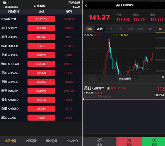 八月最新微盘外汇K线正常推广完美去短信验证对接免签支付完美修复全套源码后台可风控+视频搭建教程