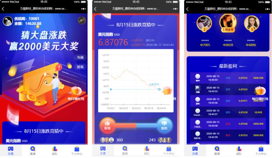 【站长亲测】USDT指数涨跌蓝色UI二开币圈万盈财经币圈源码 K线正常