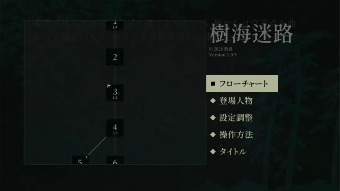 【美版】树海迷宫 .Jukai Maze 中文插图(5)