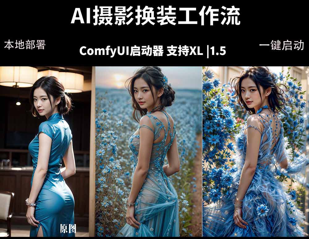 ComfyUI人像写真摄影工作流:本地一键部署,换装换场景换脸全搞定,影楼效率翻倍插图 ComfyUI人像写真摄影工作流:本地一键部署,换装换场景换脸全搞定,影楼效率翻倍插图