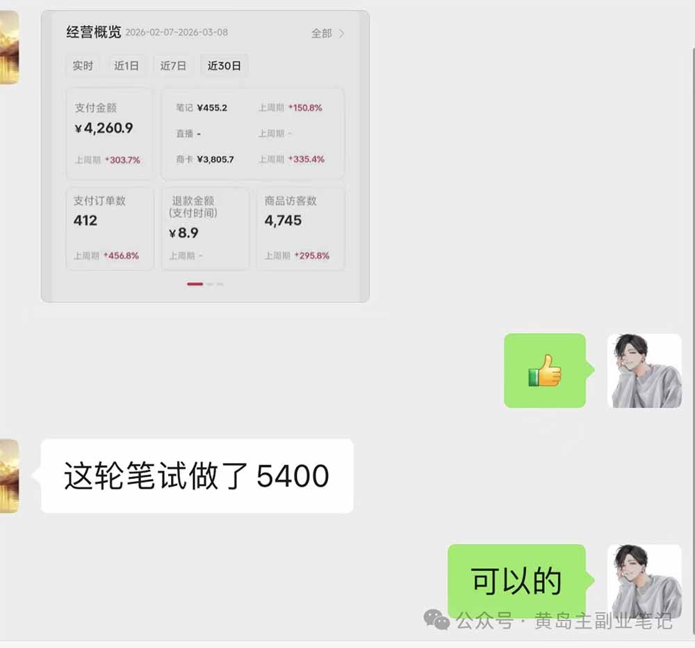 黄岛主小红书AI考题项目训练营1.0+2.0：从选品到店铺，一套方法通吃所有行业，单天变现500+插图(6)
