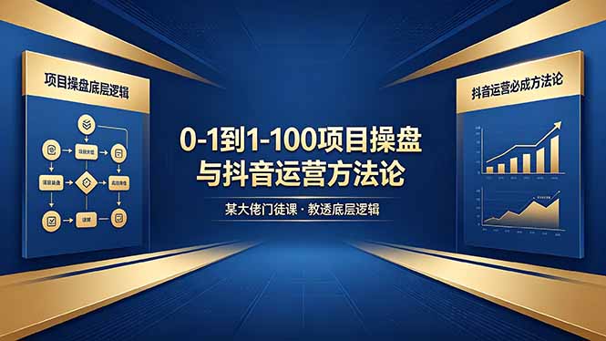 0-1到1-100怎么建?某大佬门徒课教透项目操盘底层逻辑+抖音运营必成方法论插图 0-1到1-100怎么建?某大佬门徒课教透项目操盘底层逻辑+抖音运营必成方法论插图