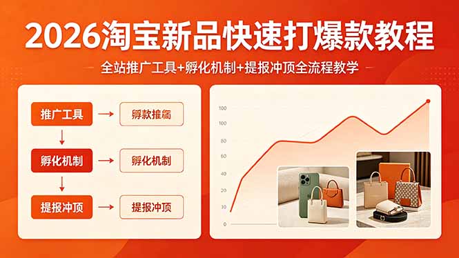 2026淘宝新品快速打爆款教程,全站推广工具+孵化机制+提报冲顶全流程教学插图 2026淘宝新品快速打爆款教程,全站推广工具+孵化机制+提报冲顶全流程教学插图