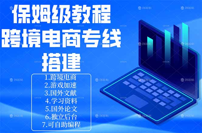 保姆级教程:手把手教你搭建跨境电商专线插图 保姆级教程:手把手教你搭建跨境电商专线插图