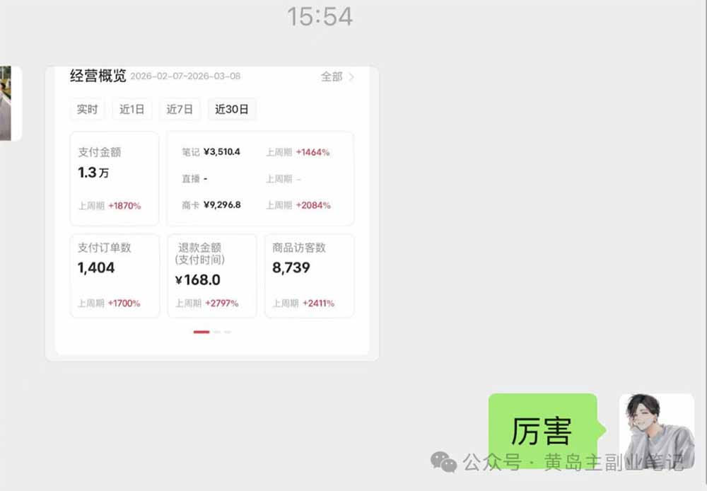 黄岛主小红书AI考题项目训练营1.0+2.0：从选品到店铺，一套方法通吃所有行业，单天变现500+插图(2)