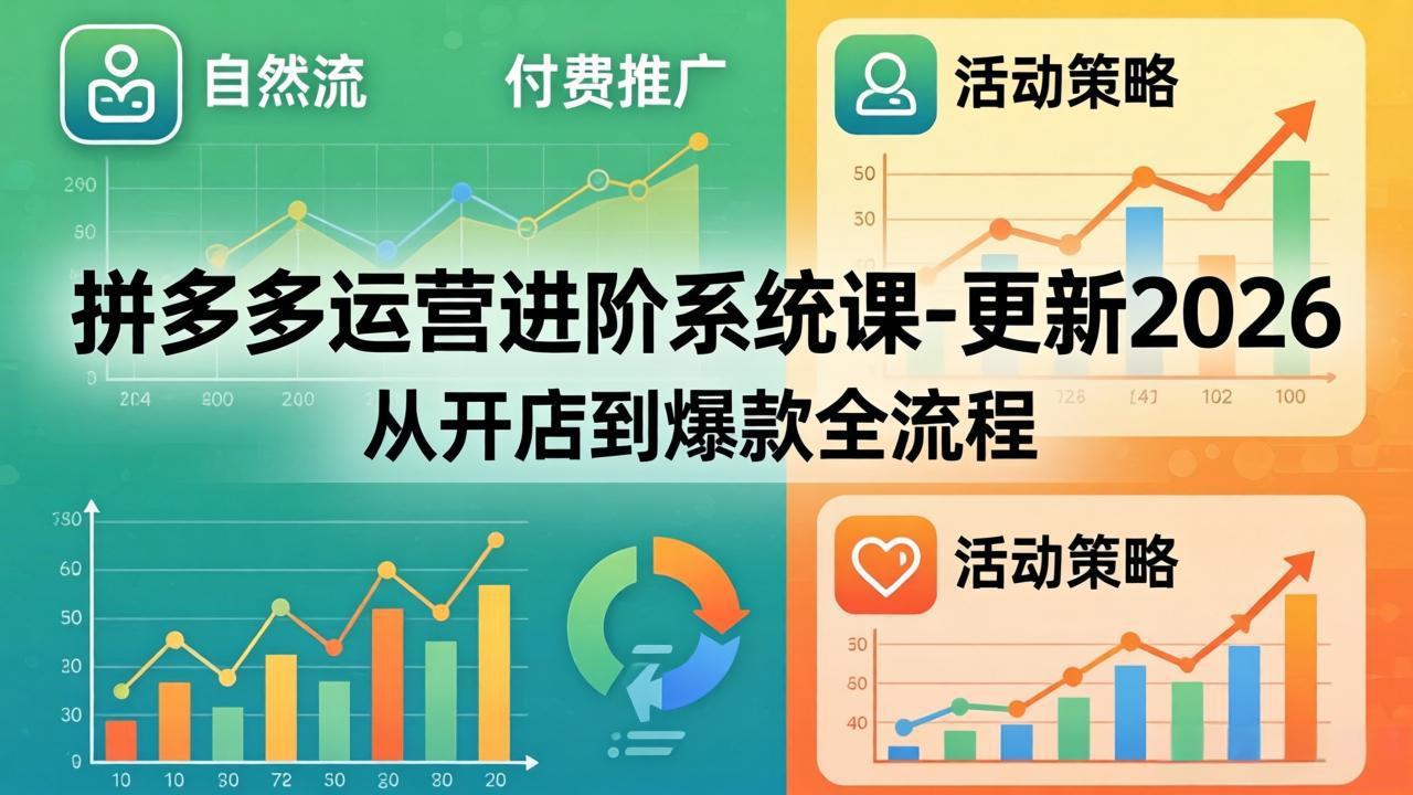 拼多多运营进阶系统课-更新2026:从开店到爆款全流程,自然流+付费推广+活动策略插图 拼多多运营进阶系统课-更新2026:从开店到爆款全流程,自然流+付费推广+活动策略插图