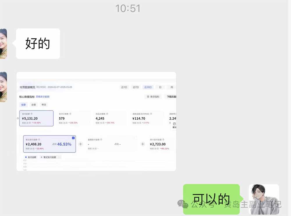 黄岛主小红书AI考题项目训练营1.0+2.0：从选品到店铺，一套方法通吃所有行业，单天变现500+插图(3)