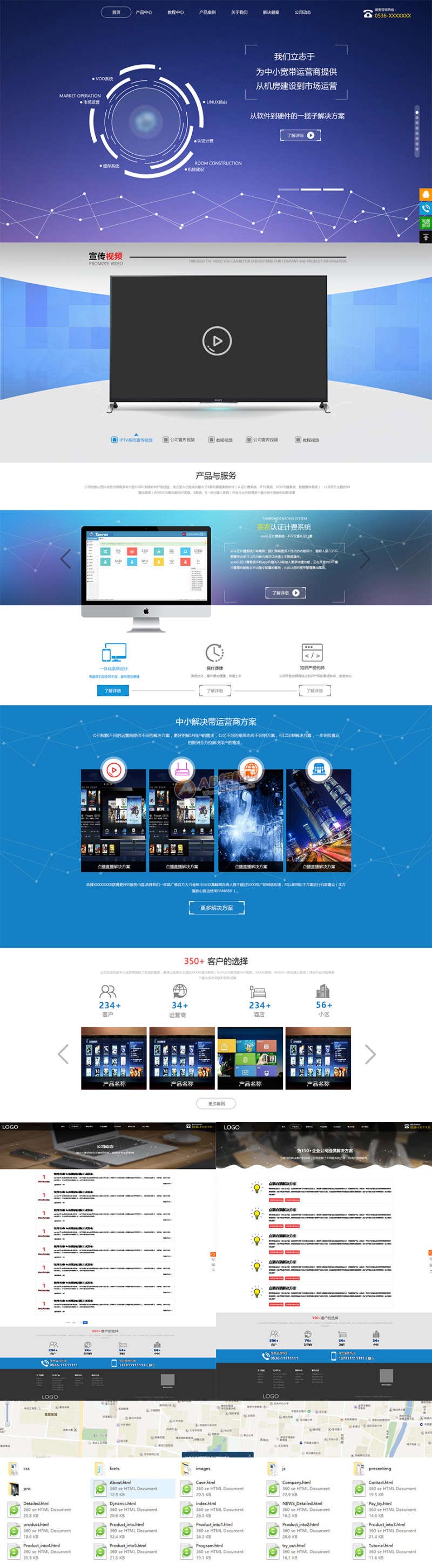 软件开发智能科技公司网站静态html模板