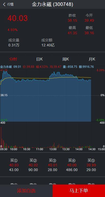 C222 金融理财源码_新版两融+配资系统+股票交易+股票配资+融资融券+带打新