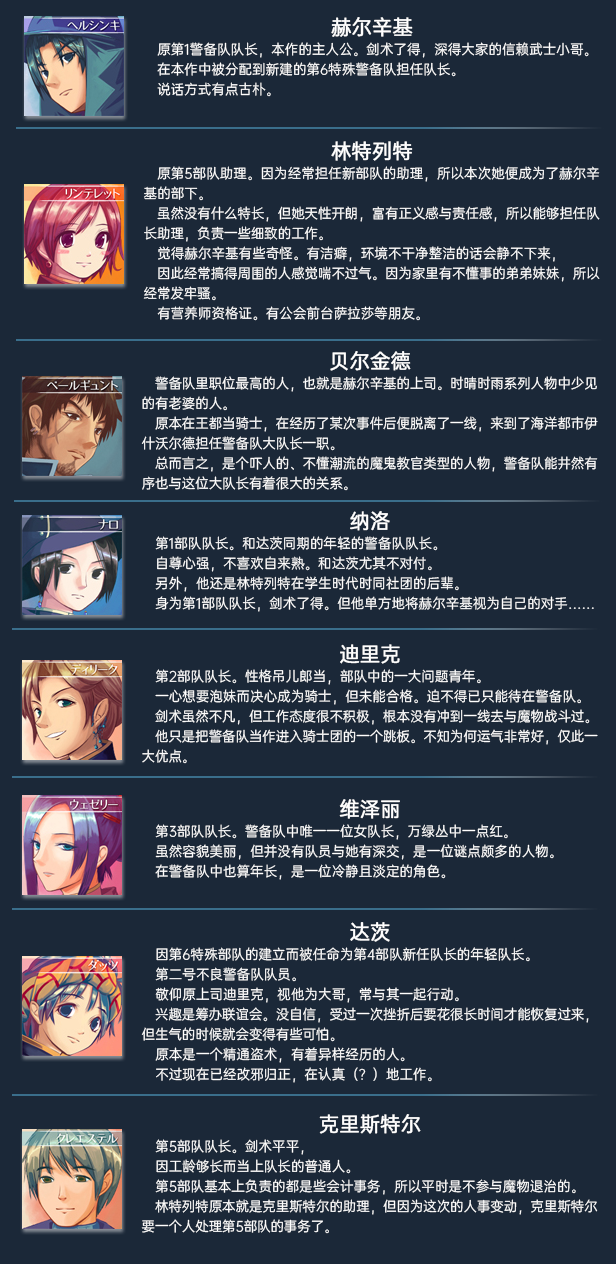 王国警备队(Build.6612276) 18 %E4%BA%BA%E7%89%A9%E4%BB%8B%E7%BB%8Dsc