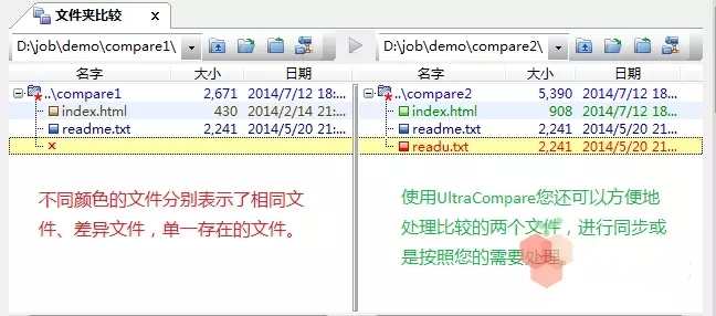 UltraCompare 18.0.0.62 中文绿色破解版本(好用的文件比较工具)