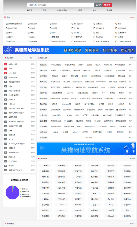 免费开源的分类导航网站自动收录系统,支持免费发布、积分快审发布、VIP用户发布