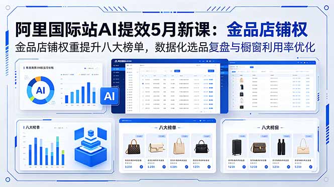 阿里国际站AI提效5月新课：金品店铺权重提升八大榜单，数据化选品复盘与橱窗利用率优化插图