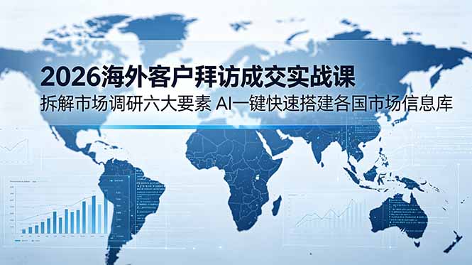 2026海外客户拜访成交实战课：拆解市场调研六大要素，AI一键快速搭建各国市场信息库插图