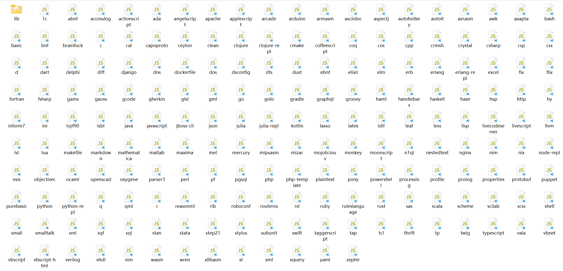 WordPress原生pre代码高亮插件Pure Highlightjs重大更新：升级至Highlight.js v11.11.1版本 - LikaCloud