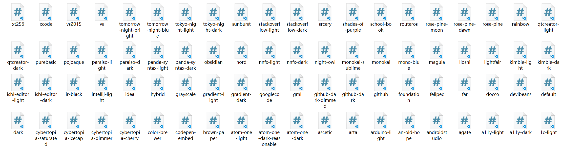 WordPress原生pre代码高亮插件Pure Highlightjs重大更新：升级至Highlight.js v11.11.1版本 - LikaCloud