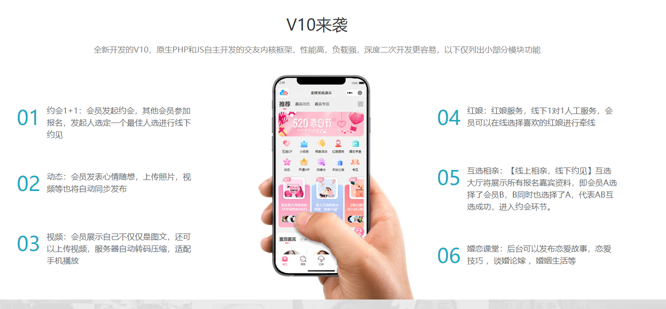 新版婚恋相亲交友系统V10.2 超大型婚恋社交、相亲、征婚、互动系统，继承了此前O2O、SNS及B2C的优秀特点