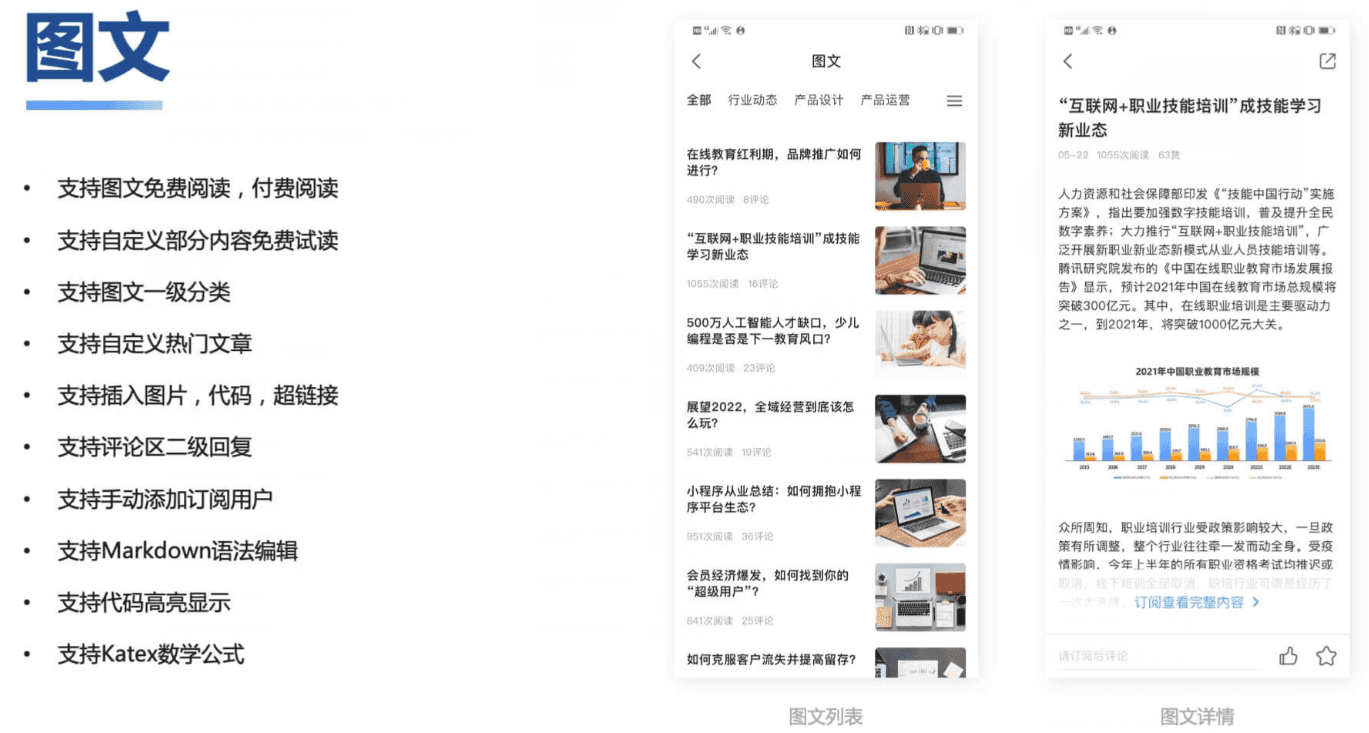 知识付费系统源码(pc+小程序+h5+app)前端后台完整源码