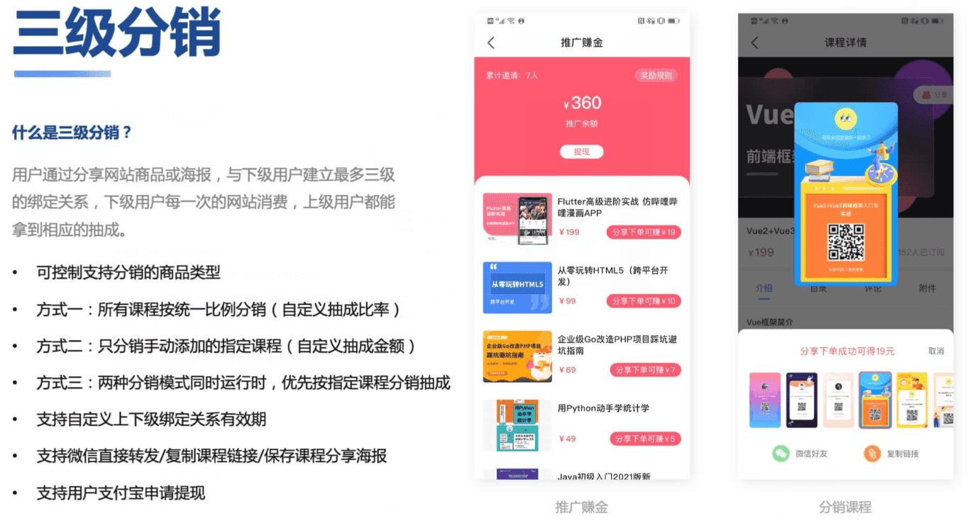 知识付费系统源码(pc+小程序+h5+app)前端后台完整源码