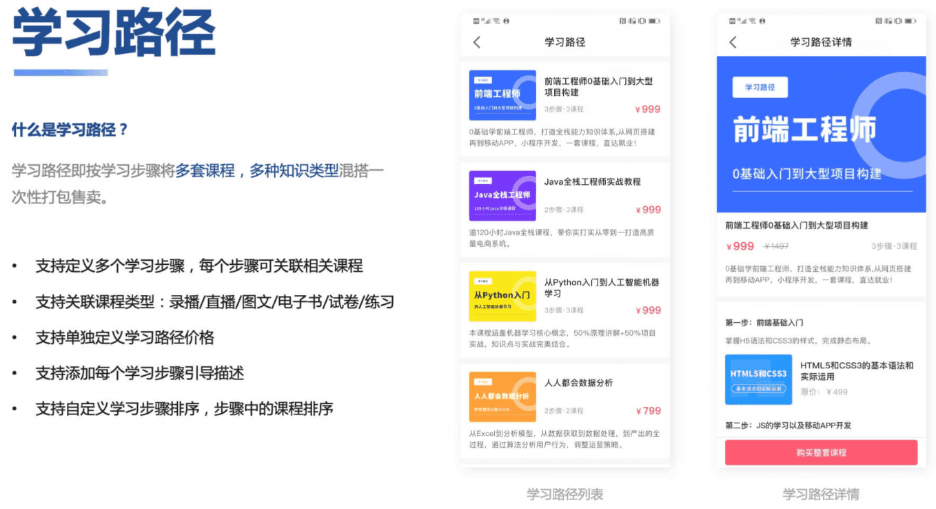 知识付费系统源码(pc+小程序+h5+app)前端后台完整源码
